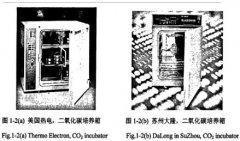 ​恒定湿热试验箱智能操控系统研讨现状及开展