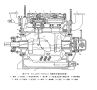 ​恒温恒湿试验机用活塞式压缩机各种典型全体