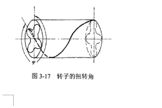 转子的扭转角原理图