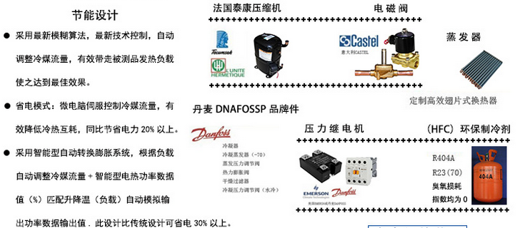 制冷控制系统