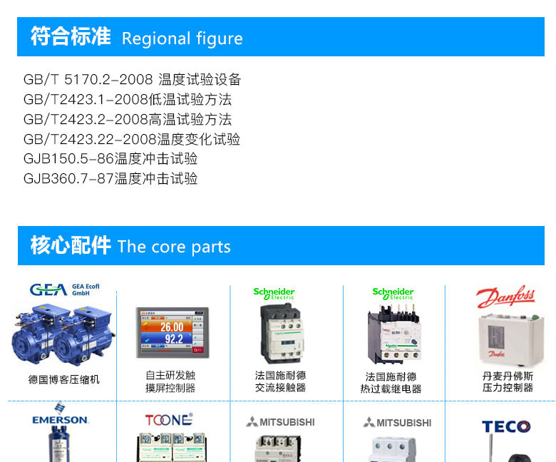 led冷热冲击测试符合哪些标准